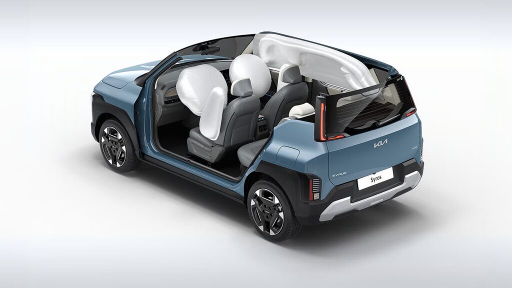 Kia Syros: Compact in Size, Giant in Features