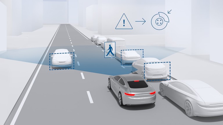 Advance Driver Assistance system